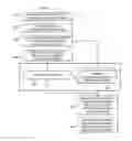 Fig. 04 - Method for providing a transient dictionary that travels with an original electronic document