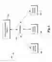 Fig. 02 - Contextual error messaging