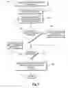Fig. 06 - Contextual error messaging