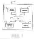 Fig. 02 - Object selection using hit test tracks