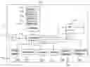 Fig. 01 - Controlling of loading of information