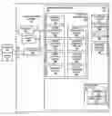 Fig. 01 - Method and system for reduction of XOR/XNOR subexpressions in structural design representations