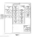 Fig. 02 - Method and system for reduction of XOR/XNOR subexpressions in structural design representations