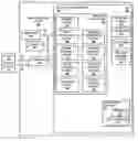 Fig. 01 - Method and system for reduction of and/or subexpressions in structural design representations