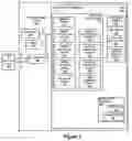 Fig. 02 - Method and system for reduction of and/or subexpressions in structural design representations