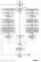 Fig. 03 - Method and system for reduction of and/or subexpressions in structural design representations
