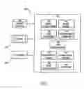 Fig. 02 - Interface configurable for use with target/initiator signals