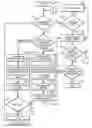 Fig. 01 - System and method for engine-controlled case splitting within multiple-engine based verification framework