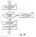 Fig. 06 - System and method for engine-controlled case splitting within multiple-engine based verification framework
