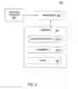 Fig. 06 - Technique for constructing syntax-directed search and modifications in program transformation systems
