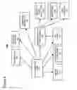 Fig. 07 - System and method for managing a reusable set of business solution components
