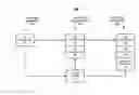 Fig. 01 - Solutions dynamic runtime assembly