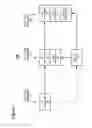 Fig. 02 - Solutions dynamic runtime assembly