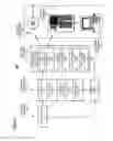 Fig. 03 - Solutions dynamic runtime assembly