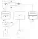 Fig. 01 - Methods and apparatus for generating a work item in a bug tracking system