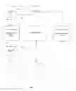 Fig. 02 - Methods and apparatus for generating a work item in a bug tracking system