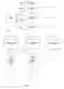 Fig. 04 - Methods and apparatus for generating a work item in a bug tracking system
