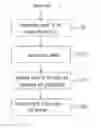 Fig. 01 - METHOD FOR DISPLAYING PROGRAM PROFILING, SOFTWARE DEVELOPMENT PROGRAM WITH PROFILING DISPLAY AND PHYSICAL STORAGE MEDIUM WITH SOFTWARE DEVELOPMENT PROGRAM