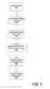 Fig. 07 - Defining and executing defaulting based on metadata definitions