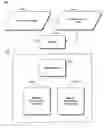 Fig. 01 - Memory management configuration