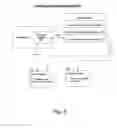 Fig. 08 - System and method for foreign code detection