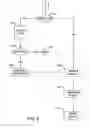 Fig. 07 - Systems for in the field configuration of intelligent electronic devices