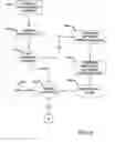 Fig. 08 - Systems for in the field configuration of intelligent electronic devices