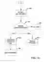 Fig. 09 - Systems for in the field configuration of intelligent electronic devices