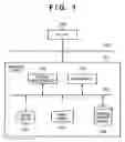Fig. 02 - Install processing apparatus, processing method, storage medium, and program