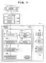 Fig. 08 - Install processing apparatus, processing method, storage medium, and program