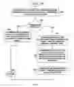 Fig. 07 - Allocating entitled processor cycles for preempted virtual processors