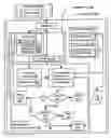Fig. 01 - Managing transactions for Enterprise JavaBeans