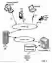 Fig. 02 - Managing transactions for Enterprise JavaBeans