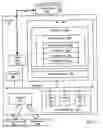 Fig. 04 - Managing transactions for Enterprise JavaBeans