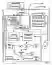 Fig. 06 - Managing transactions for Enterprise JavaBeans