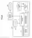 Fig. 07 - Apparatus for tracking work process and computer product