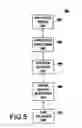 Fig. 06 - Method and apparatus for using virtual machine technology for managing parallel communicating applications