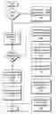 Fig. 01 - Multithreaded processor architecture with implicit granularity adaptation