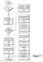 Fig. 14 - Multithreaded processor architecture with implicit granularity adaptation