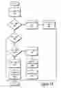 Fig. 15 - Multithreaded processor architecture with implicit granularity adaptation