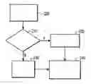 Fig. 01 - Standardized theme handling for digital television