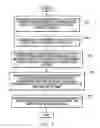 Fig. 06 - Method of using an entertainment system and an apparatus and handset for use with the entertainment system