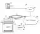 Fig. 01 - Method and apparatus for Internet TV