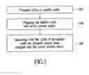 Fig. 04 - System and method for implementing a cable system