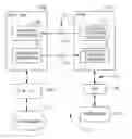 Fig. 01 - Method, device and system for cable television distribution