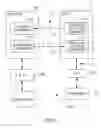 Fig. 02 - Method, device and system for cable television distribution