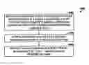 Fig. 01 - Method and system for implementing authorization policies for web services