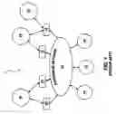Fig. 02 - System and method for implementing a private virtual backbone on a common network infrastructure