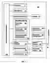Fig. 02 - Secure digital credential sharing arrangement