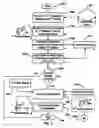 Fig. 03 - Secure digital credential sharing arrangement